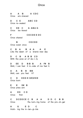 Once Piano letter notes by Van Halen - Arr.Bardse Halwatt