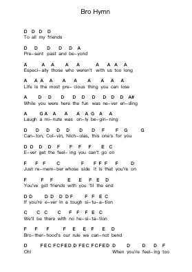 Bro Hymn Piano letter notes by Pennywise - Arr.Viten Sun