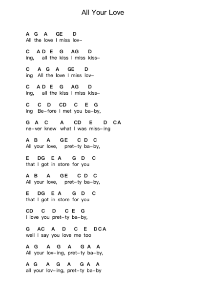 All Your Love Piano letter notes by John Mayall & The Bluesbreakers - Arr.Macre Accer