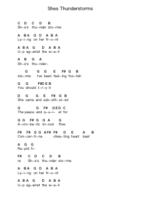 Shes Thunderstorms Piano letter notes by Arctic Monkeys - Arr.Duttledk Corh