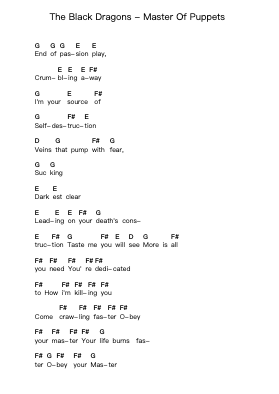 The Black Dragons - Master Of Puppets 钢琴字母谱由 Misc Originals - 编曲 Stechill Argale