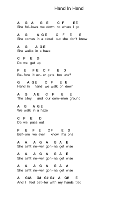 Hand In Hand Catatan huruf piano oleh Beatsteaks - Arr.Popdict Greyburns