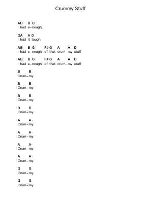 Crummy Stuff Piano letter notes by Ramones - Arr.Bellzer Elrene