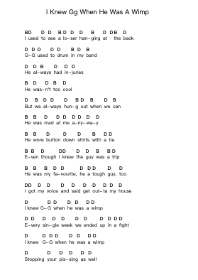I Knew Gg When He Was A Wimp Piano letter notes by The Queers - Arr.Mccan