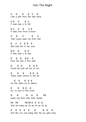 Into The Night Catatan huruf piano oleh Santana - Arr.Lawtate