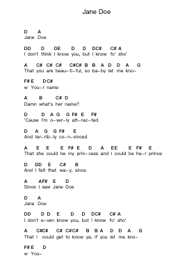 Jane Doe Piano letter notes by Never Shout Never - Arr.Clarjudd