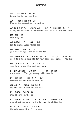 Criminal Note letterarie per pianoforte di Attack Attack! - Arr.Tabbeth Kentthune