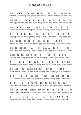 Lions Of The Sea Piano letter notes by Running Wild - Arr.Mcdel Auriah