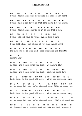 Stressed Out Piano letter notes by twenty one pilots - Arr.Yonnggiles