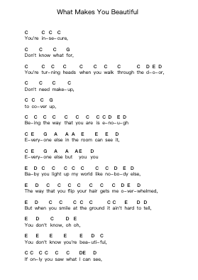 What Makes You Beautiful Piano letter notes by One Direction - Arr.Lespenn