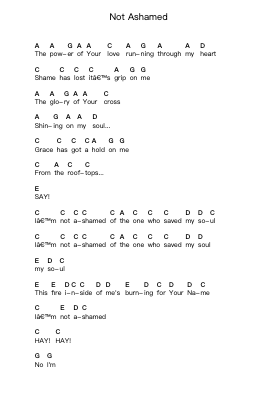 Not Ashamed पियानो पत्र नोट्स द्वारा Kristian Stanfill - Arr.Taykin Wertor