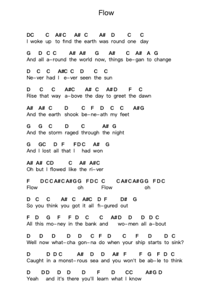 Flow Piano letter notes by Shawn James - Arr.Wheatlin Ranpkins