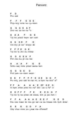 Pancerz Piano letter notes by Kabanos - Arr.Thoclare