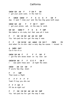 California Piano letter notes by Mike Krol - Arr.Hartclife Joudrea