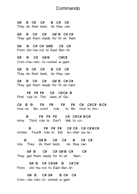 Commando 鋼琴字母譜由 Ramones - 編曲 Shedave Dwightrene