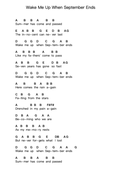 Wake Me Up When September Ends Catatan huruf piano oleh Green Day - Arr.Greydre Keithburne
