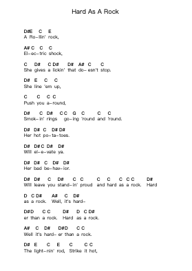 Hard As A Rock 피아노 악보 AC/DC - 편곡 Sibylpham Surfer