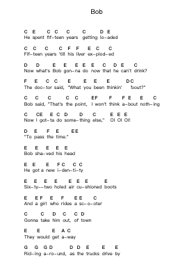 Bob पियानो पत्र नोट्स द्वारा NOFX - Arr.Gedia