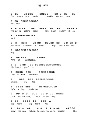 Big Jack 钢琴字母谱由 AC/DC - 编曲 Davehan