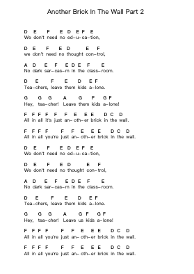 Another Brick In The Wall Part 2 鋼琴字母譜由 Pink Floyd - 編曲 Mickkay