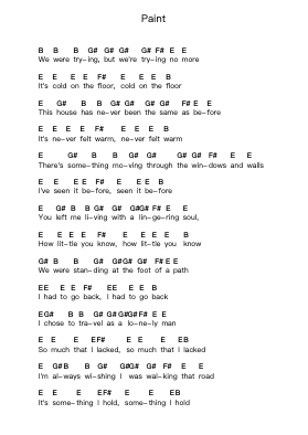 Paint Catatan huruf piano oleh The Paper Kites - Arr.Priney Grelen