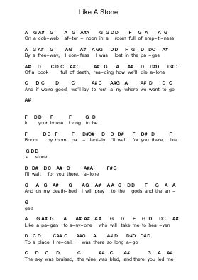 Like A Stone Piano letter notes by Audioslave - Arr.Earlram