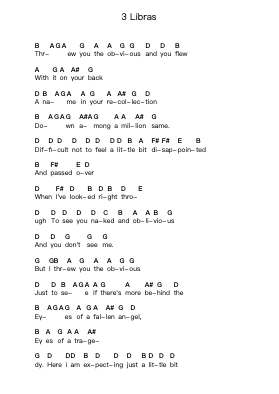 3 Libras Piano letter notes by A Perfect Circle - Arr.Hootus