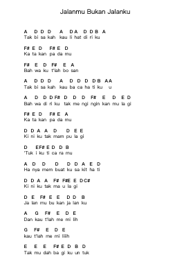 Jalanmu Bukan Jalanku Piano letter notes by Andra and the BackBone - Arr.Alkerr Wolfclife