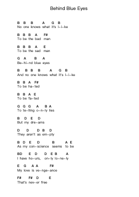 Behind Blue Eyes Piano letter notes by Limp Bizkit - Arr.Barthart Aswat