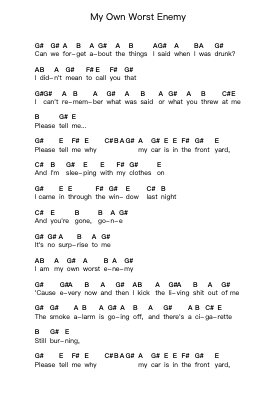 My Own Worst Enemy Piano letter notes by Lit - Arr.Zoethodore Strakerr