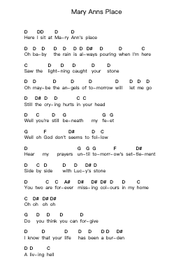 Mary Anns Place Piano letter notes by Volbeat - Arr.Consdia Debruth