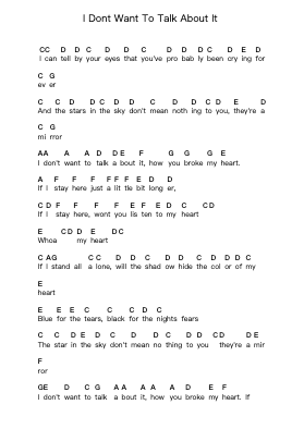 I Dont Want To Talk About It Piano letter notes by Rod Stewart - Arr.Holtbelle