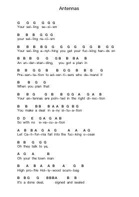 Antennas Piano letter notes by Rancid - Arr.Graycie Scob