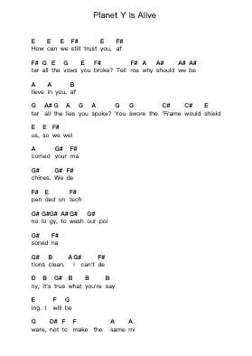 Planet Y Is Alive Piano letter notes by Ayreon - Arr.Kathridge Brucefe