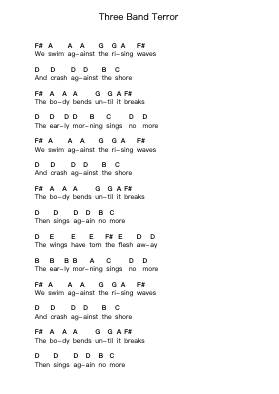 Three Band Terror Note letterarie per pianoforte di Linkin Park - Arr.Penlith
