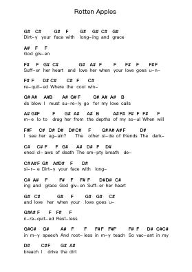 Rotten Apples Piano letter notes by The Smashing Pumpkins - Arr.Jillmo Grantbott