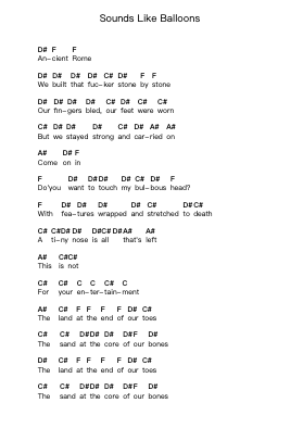Sounds Like Balloons Nuty fortepianowe w literach przez Biffy Clyro - Arr.Perglenn Polreade