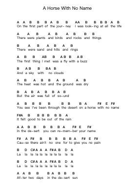 A Horse With No Name Ghi chú đàn piano bởi America - Arr.Kirkjoel