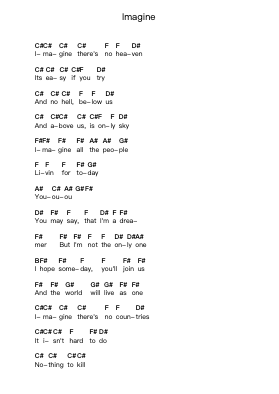 Imagine Piano letter notes by Jack Johnson - Arr.Childdy Whitkin