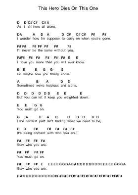 This Hero Dies On This One Piano letter notes by The Ataris - Arr.Duttcash Cornie