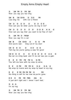 Empty Arms Empty Heart Piano letter notes by Nazareth - Arr.Zarol Hayleste