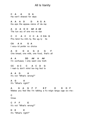 All Is Vanity Nuty fortepianowe w literach przez Manic Street Preachers - Arr.Alickbush
