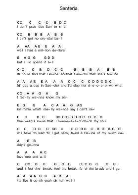 Santeria ピアノの音符 by Sublime - Arr.Eveken Dougloyd