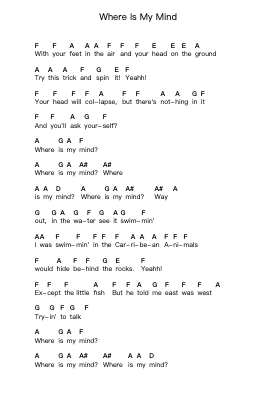 Where Is My Mind 鋼琴字母譜由 Placebo - 編曲 Steelerah