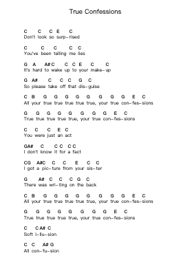 True Confessions Piano letter notes by The Undertones - Arr.Poundpe