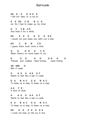 Barricade Klavierbuchstaben-Noten von Interpol - Arr.Faulkvan