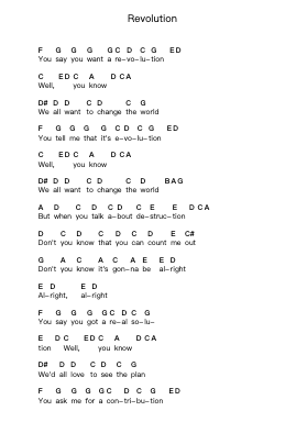 Revolution 鋼琴字母譜由 The Beatles - 編曲 Pullzie Willmiles