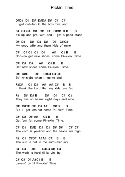 Pickin Time Ghi chú đàn piano bởi Johnny Cash - Arr.Calbrown Yertate