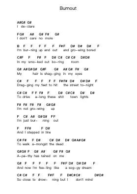 Burnout Piano letter notes by Green Day - Arr.Fitchnolds Hartewy