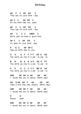 Birthday Piano letter notes by The Beatles - Arr.Stilfey Fitznise